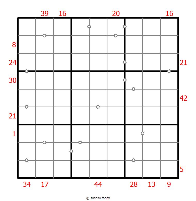 Hybrid Sudoku ( X Sums + Consecutive ) Dia 18 de diciembre de 2025