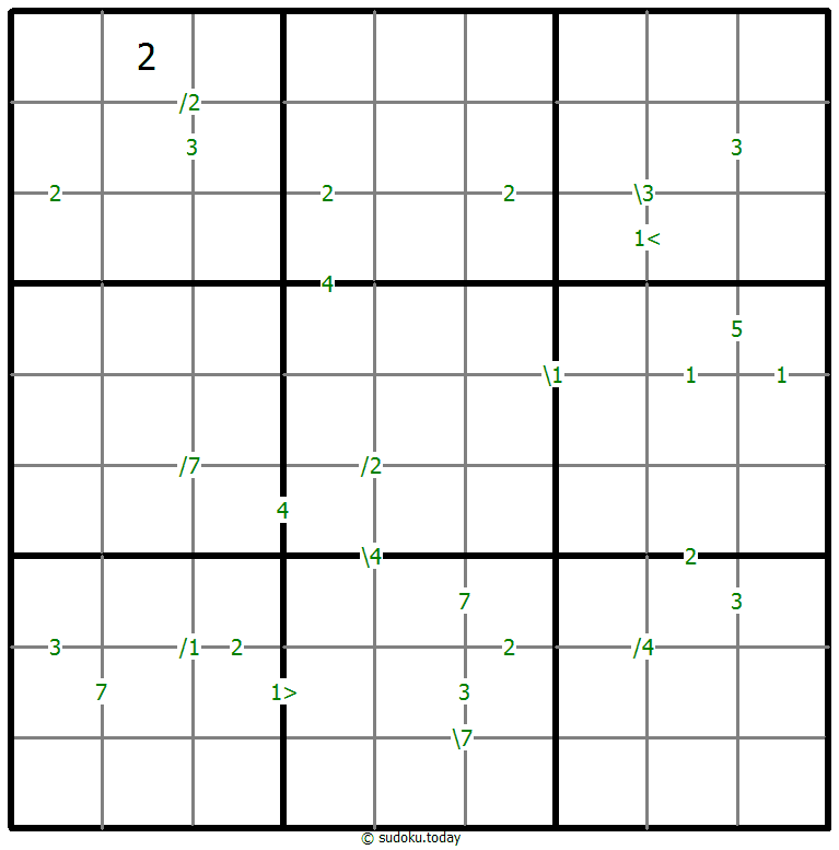 Differences Sudoku Dia 9 de noviembre de 2025