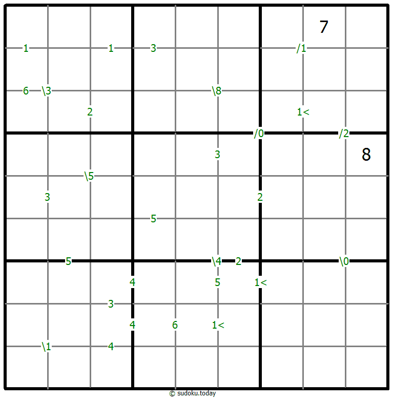 Differences Sudoku Dia 12 de diciembre de 2025