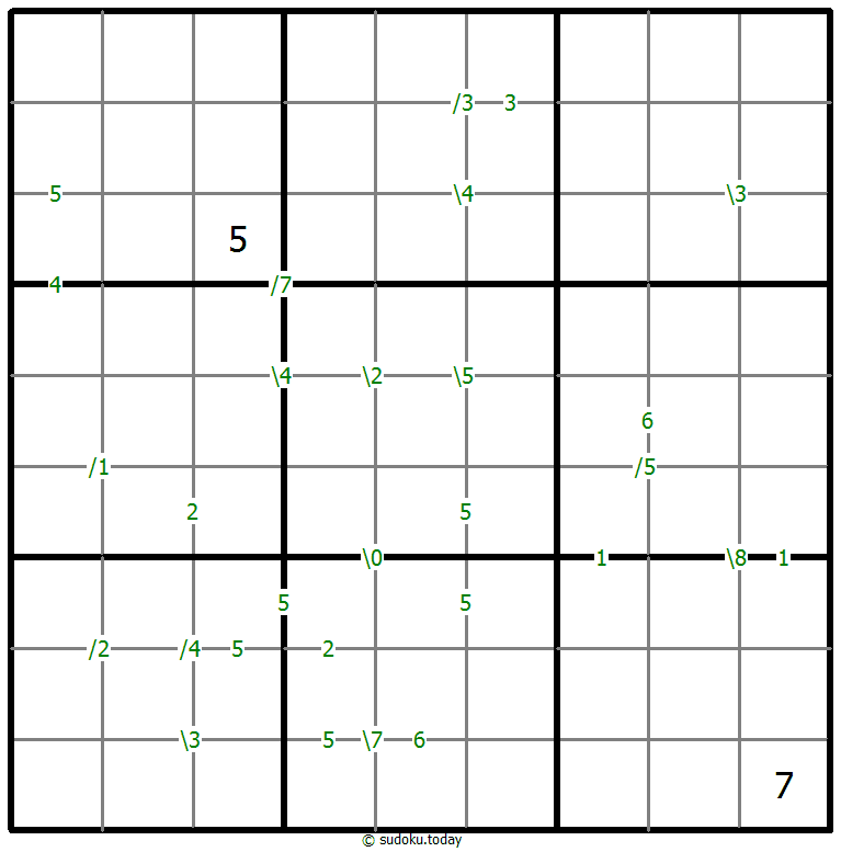 Sudoku de diferencias