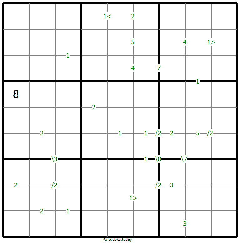 Sudoku de diferencias