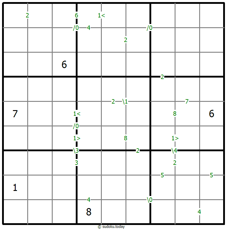 Differences Sudoku Dia 7 de diciembre de 2025