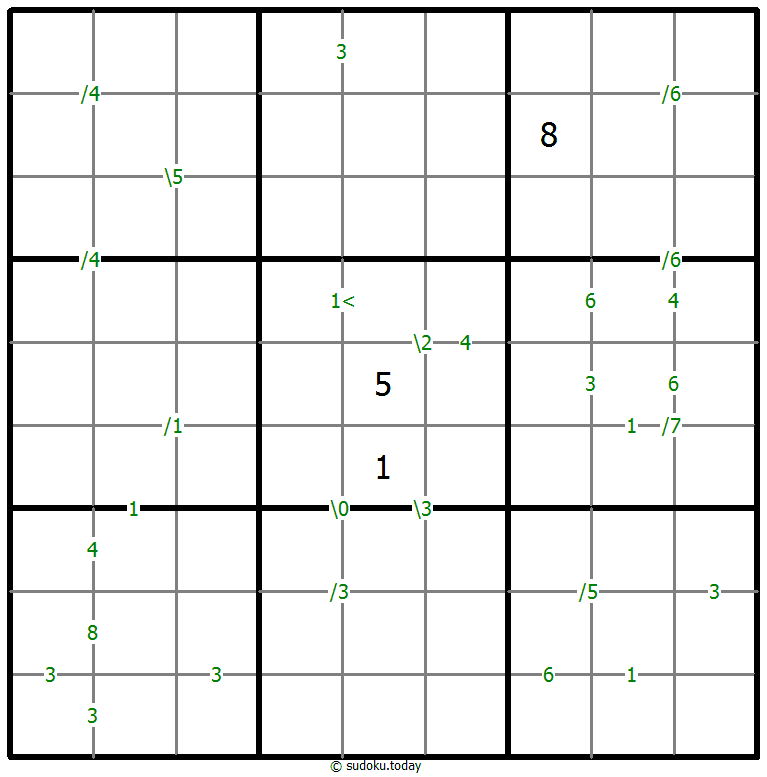 Differences Sudoku Dia 3 de noviembre de 2025