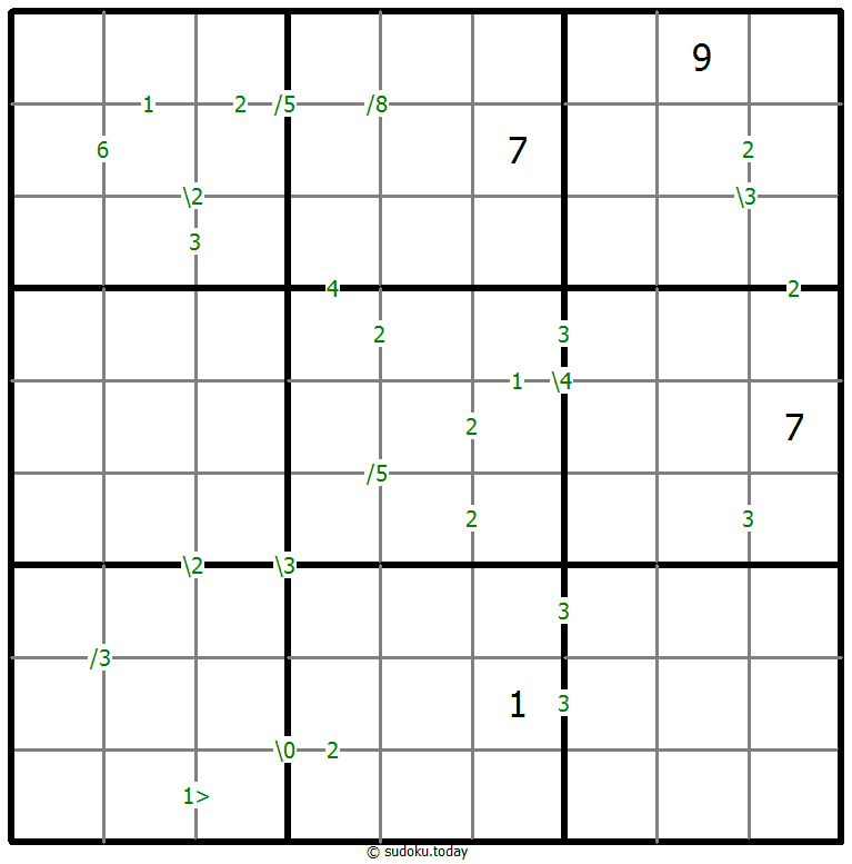 Differences Sudoku Dia 6 de enero de 2026