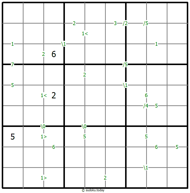 Differences Sudoku Dia 29 de noviembre de 2025