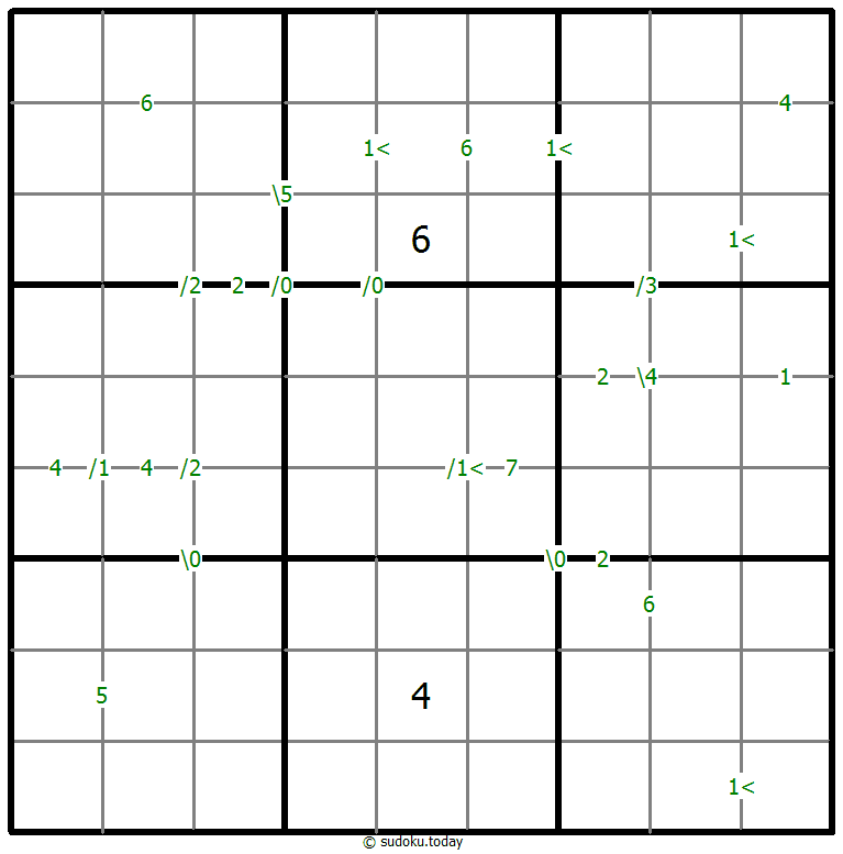 Differences Sudoku Dia 20 de diciembre de 2025