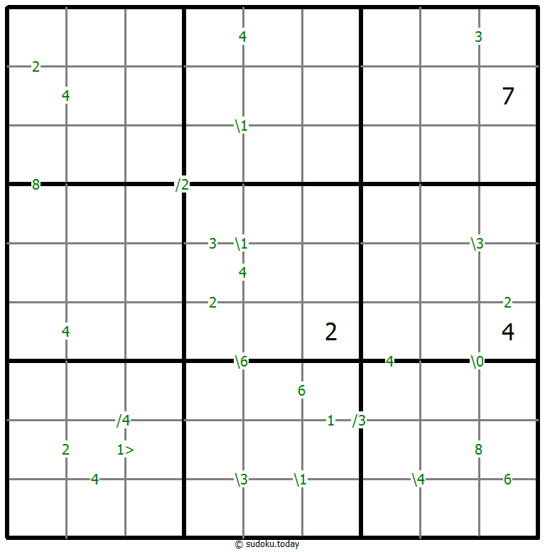 Differences Sudoku Dia 24 de noviembre de 2025