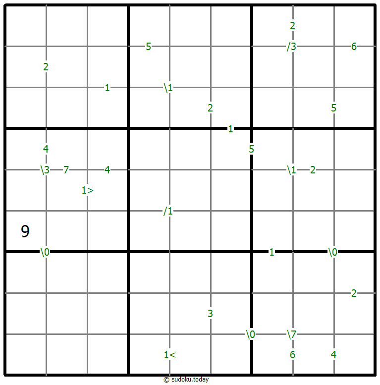 Differences Sudoku Dia 4 de noviembre de 2025