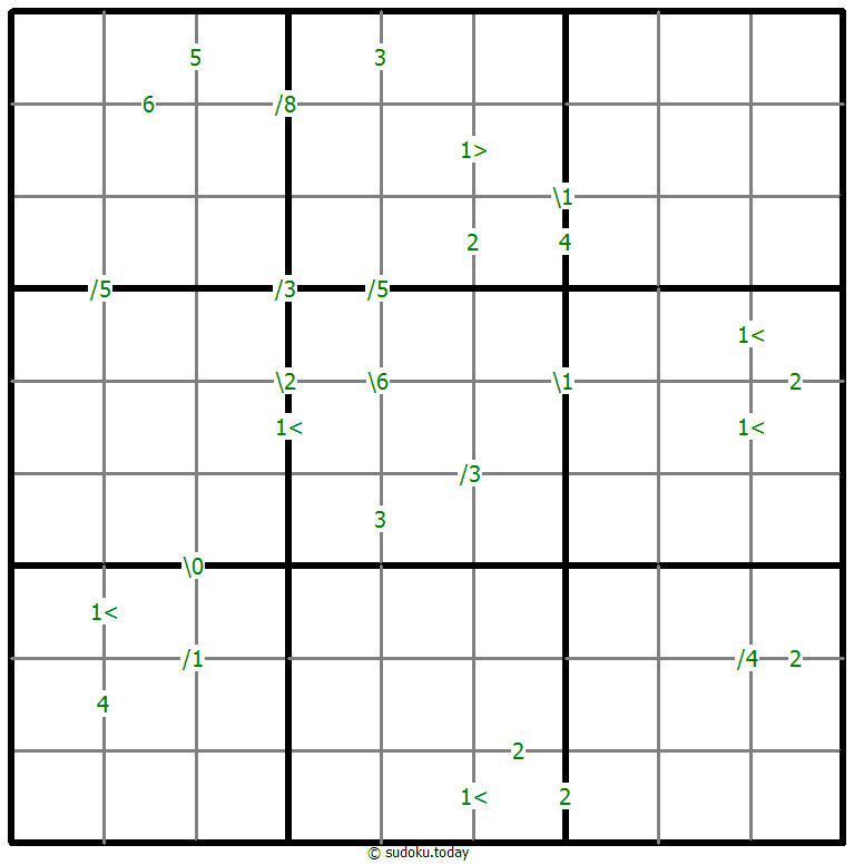 Differences Sudoku Dia 8 de enero de 2026