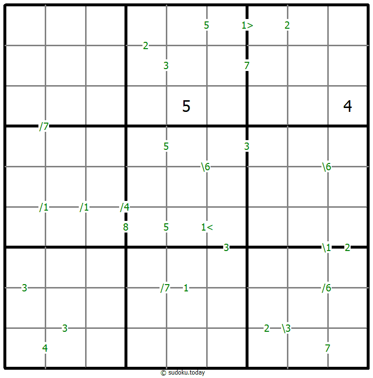 Differences Sudoku Dia 7 de enero de 2026
