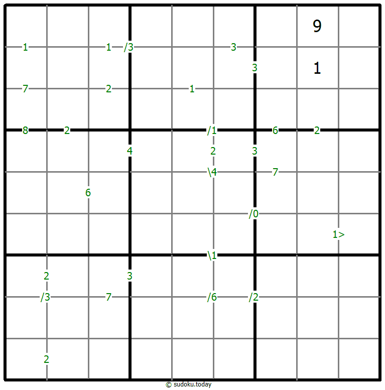 Differences Sudoku Dia 7 de diciembre de 2025