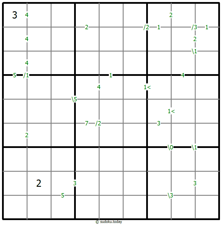 Sudoku de diferencias