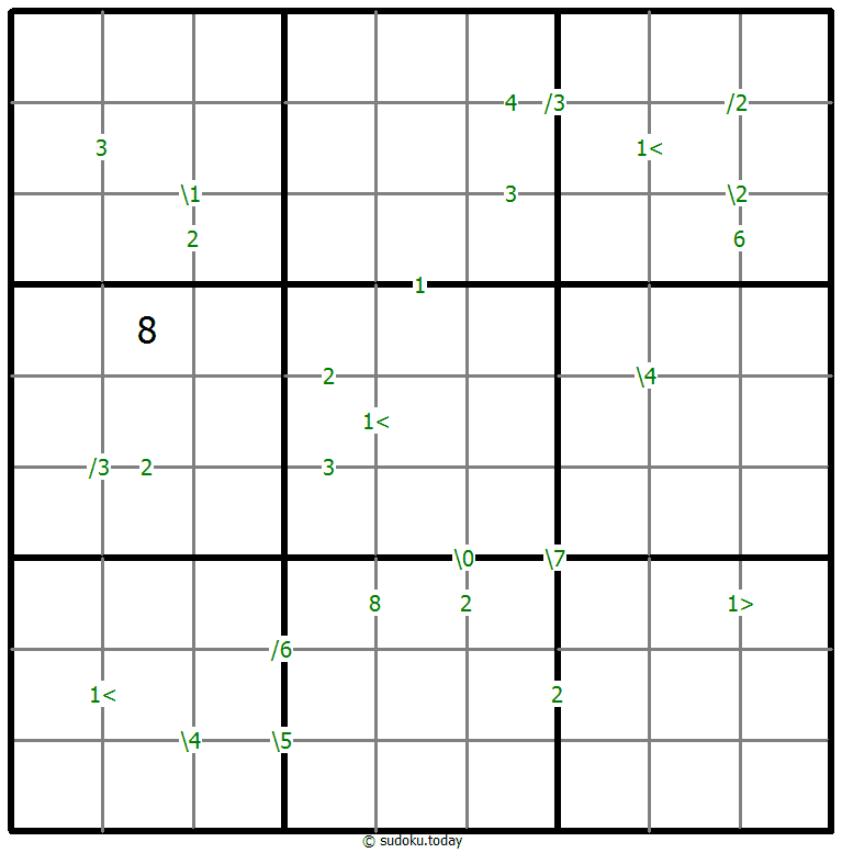 Differences Sudoku Dia 21 de diciembre de 2025