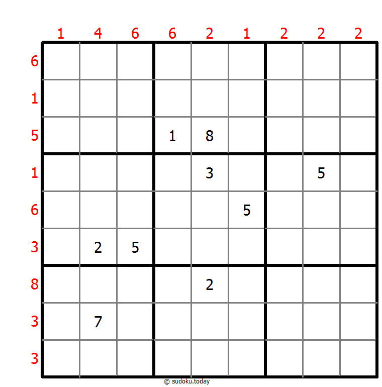 Sudoku de diferencia de bordes