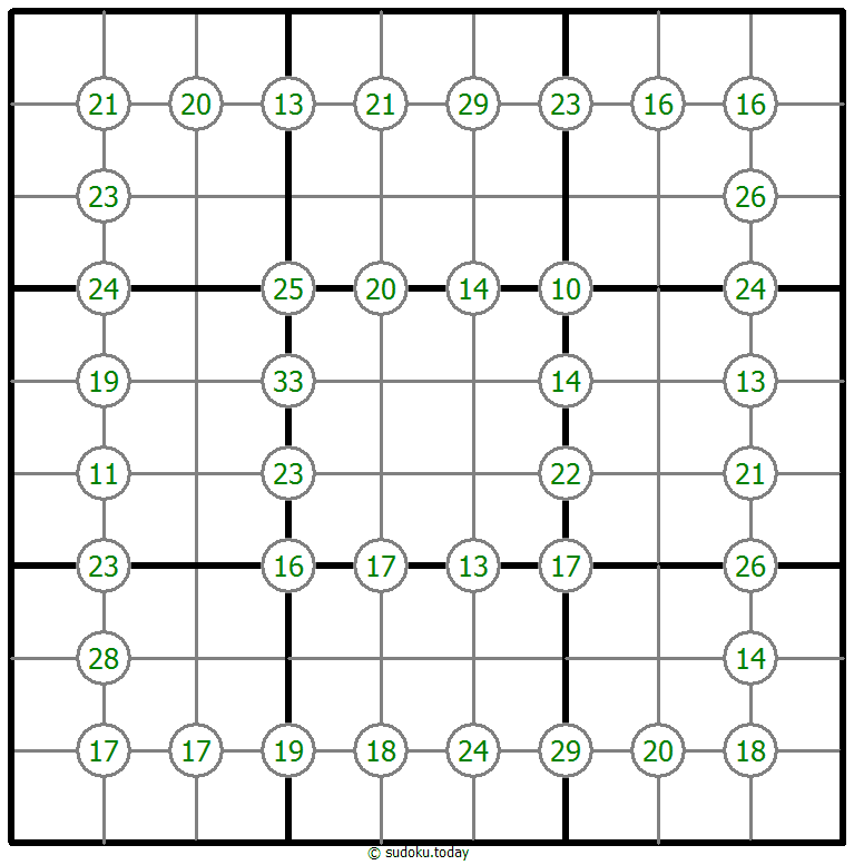Sudoku de suma de cuatro números