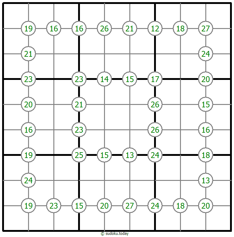 Group Sum Sudoku Dia 18 de noviembre de 2025