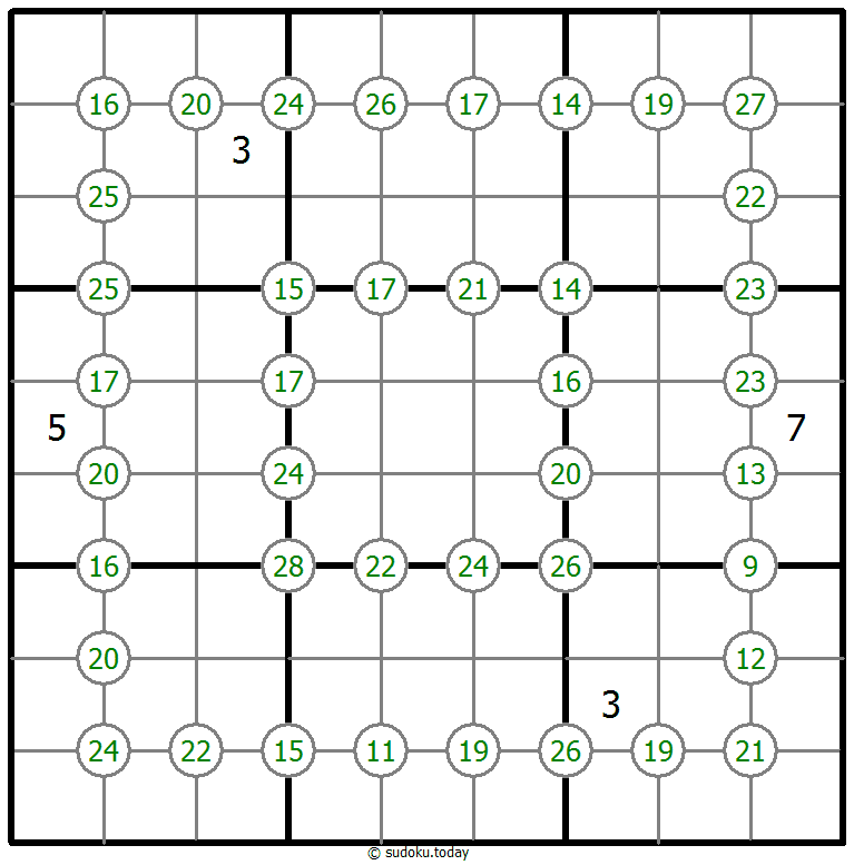 Group Sum Sudoku Dia 13 de noviembre de 2025