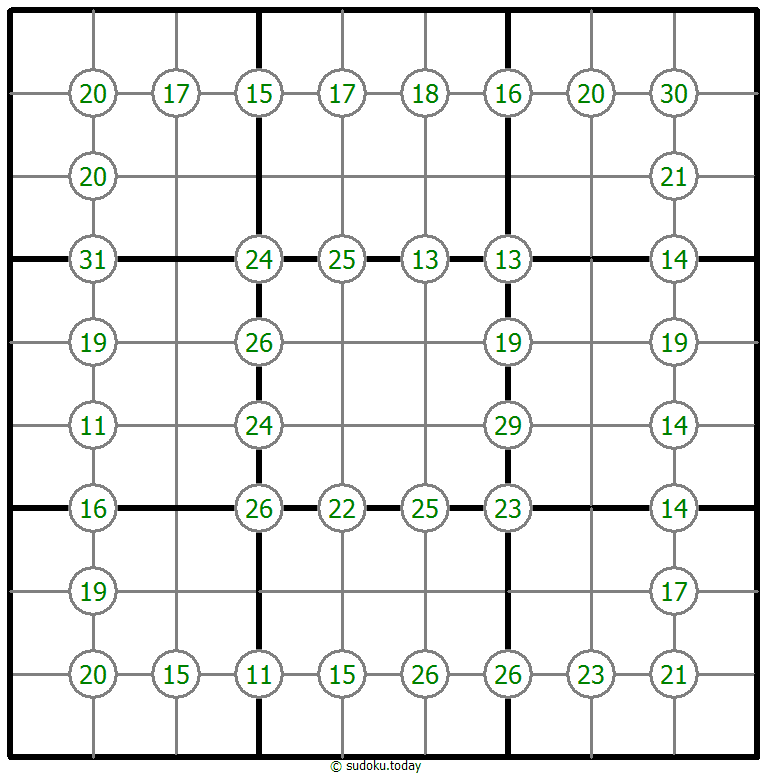 Sudoku de suma de cuatro números