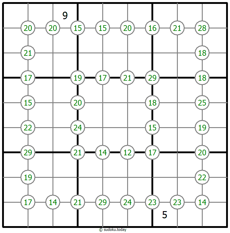 Sudoku de suma de cuatro números