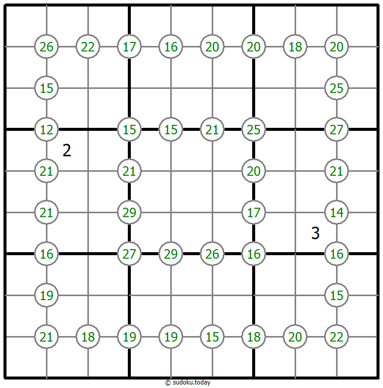 Sudoku de suma de cuatro números