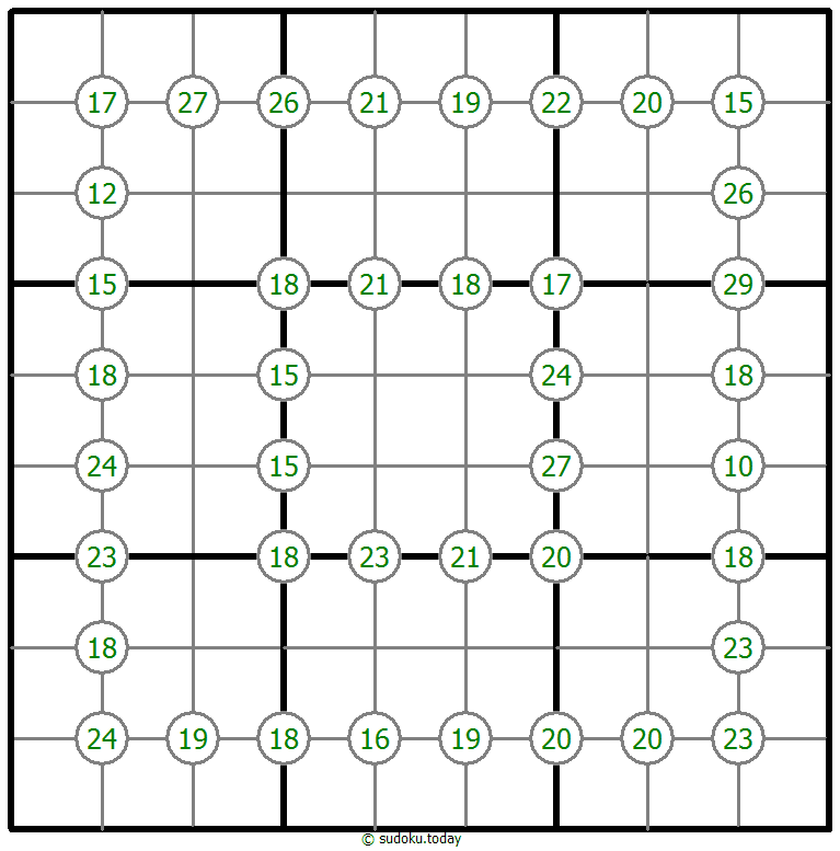 Group Sum Sudoku Dia 12 de noviembre de 2025