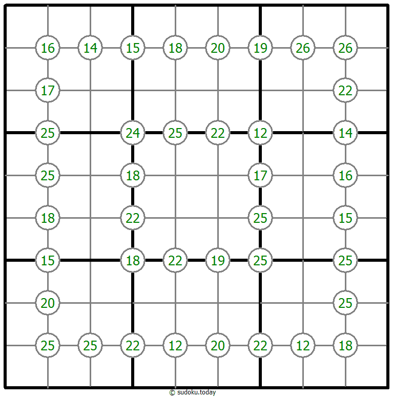 Sudoku de suma de cuatro números