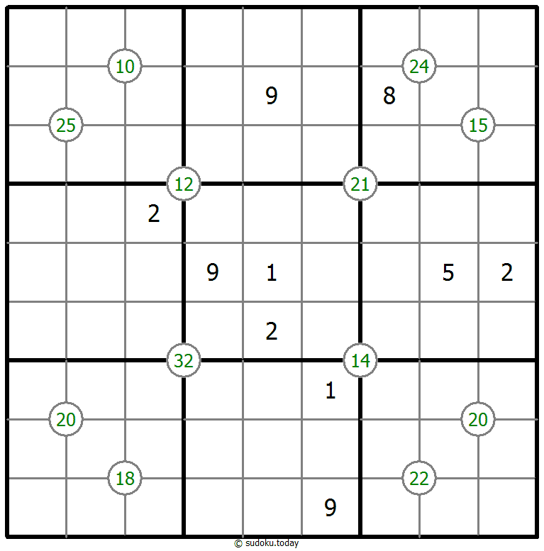 Sudoku de suma de cuatro números