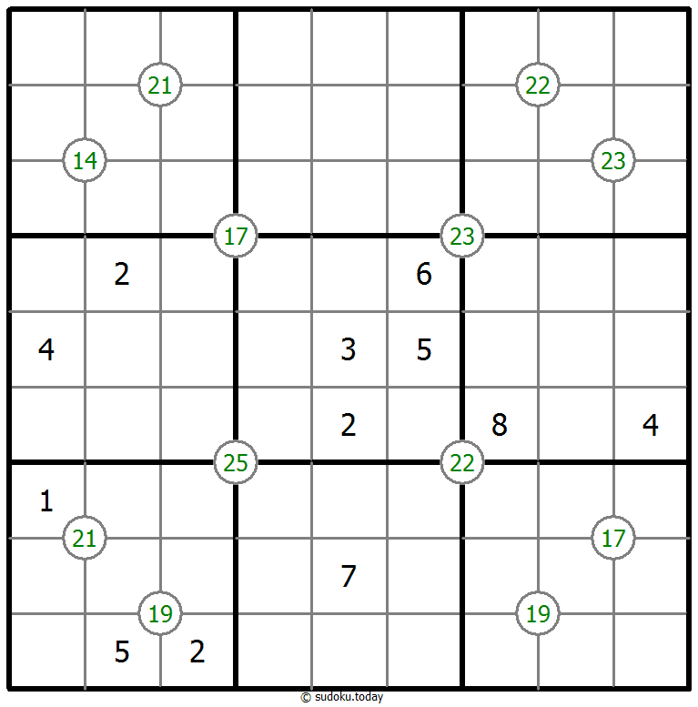 Sudoku de suma de cuatro números