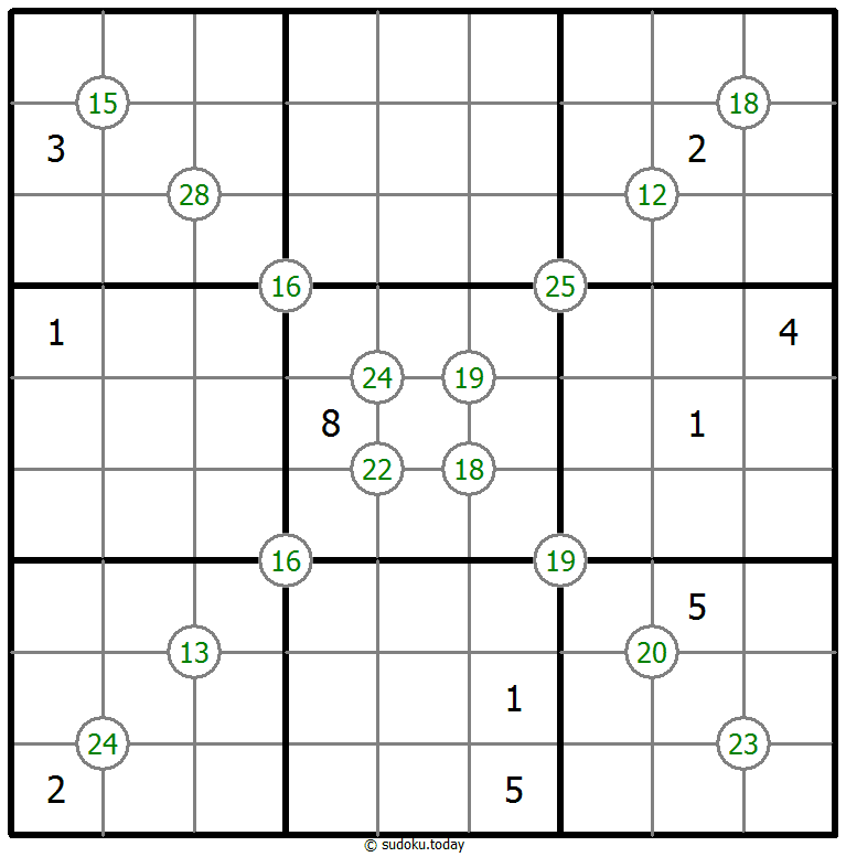 Sudoku de suma de cuatro números