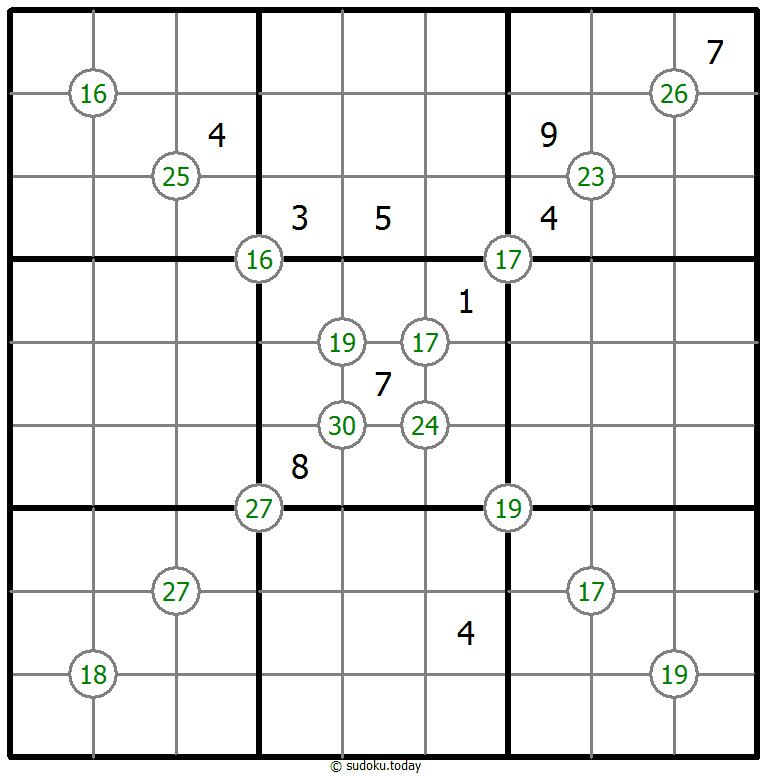 Sudoku de suma de cuatro números