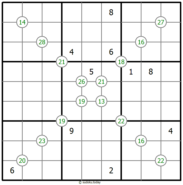 Sudoku de suma de cuatro números