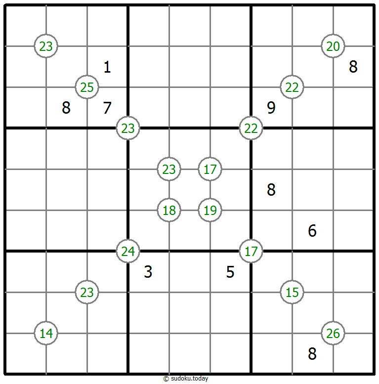 Sudoku de suma de cuatro números
