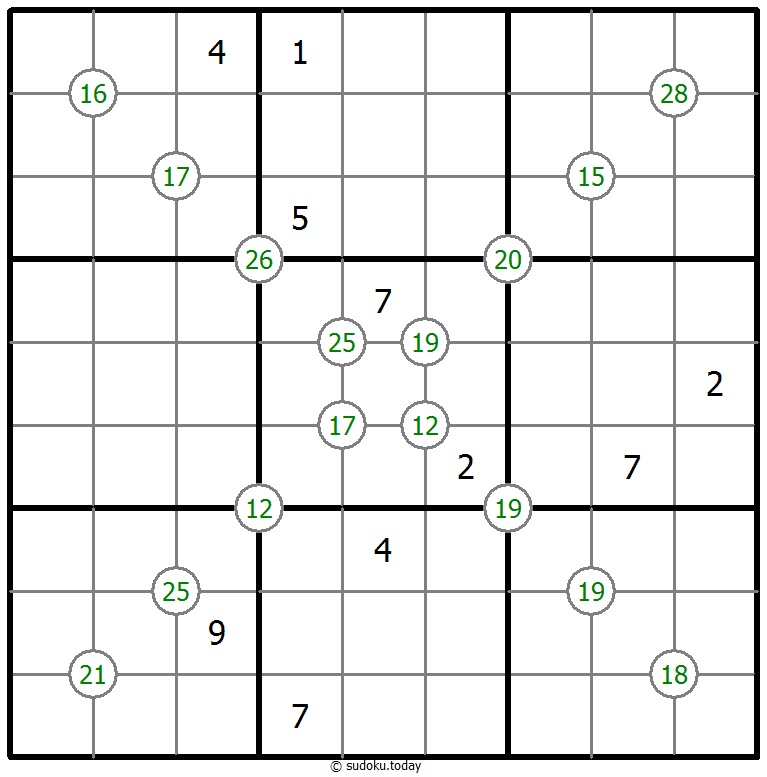 Group Sum Sudoku Dia 03 de diciembre de 2025