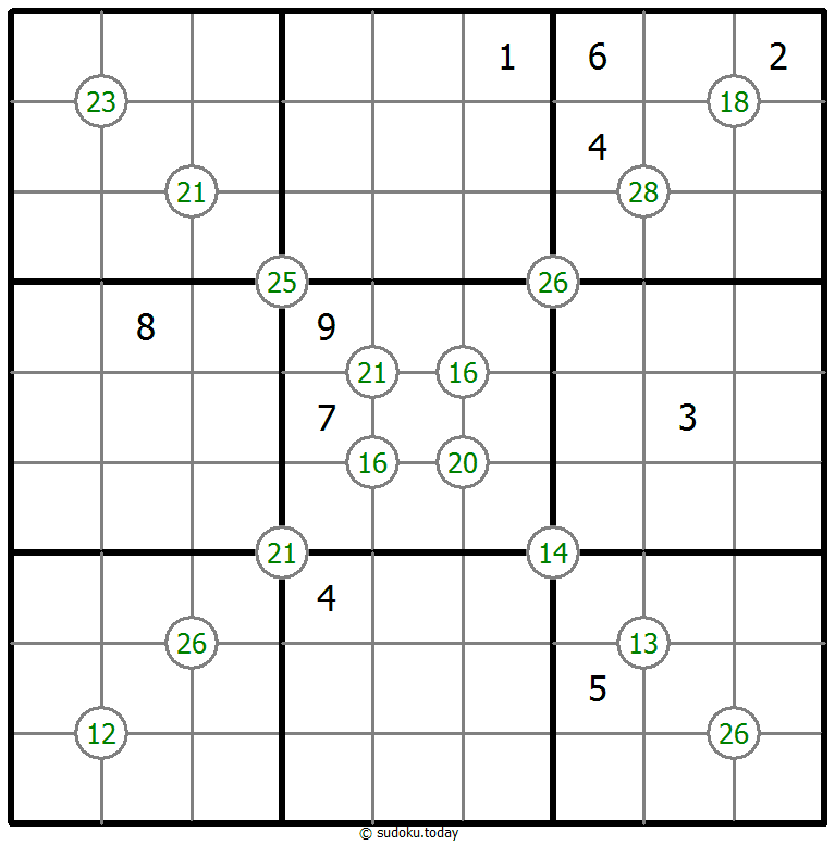 Sudoku de suma de cuatro números