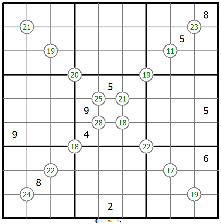 Sudoku de suma de cuatro números