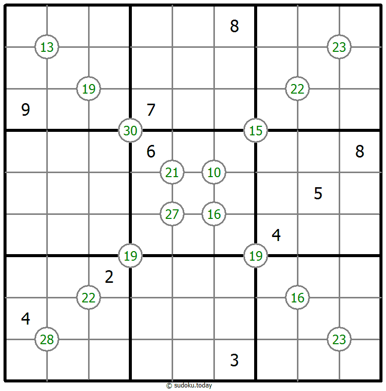 Sudoku de suma de cuatro números