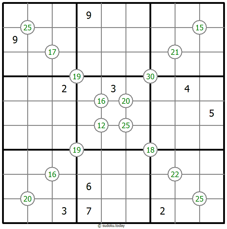 Sudoku de suma de cuatro números