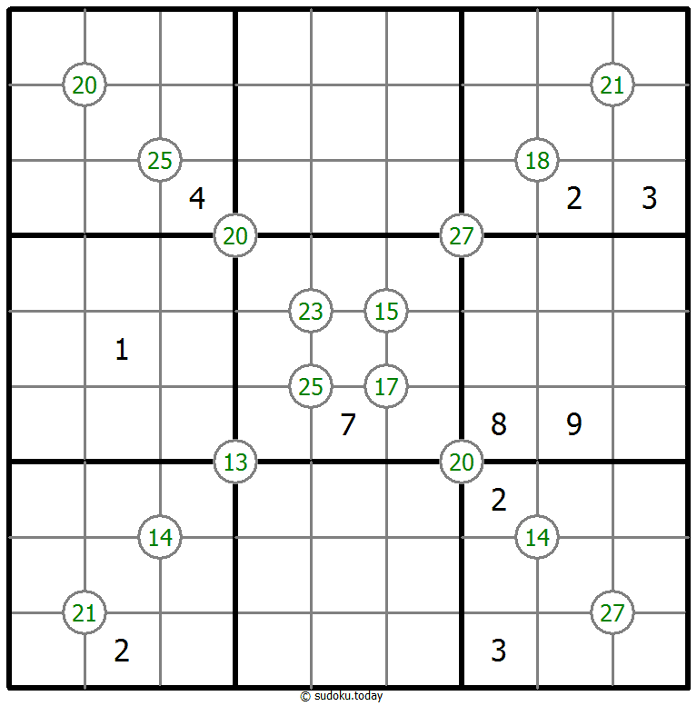 Group Sum Sudoku Dia 20 de noviembre de 2025