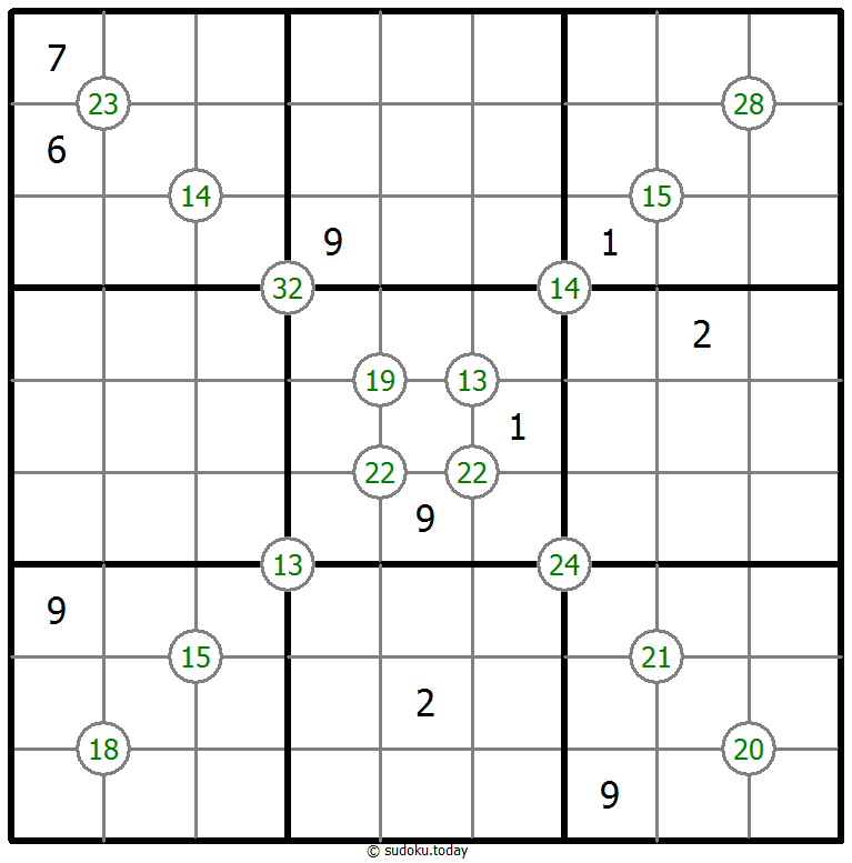 Sudoku de suma de cuatro números