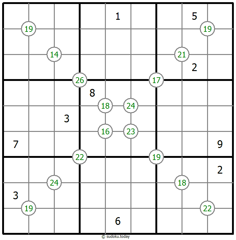 Group Sum Sudoku Dia 25 de noviembre de 2025