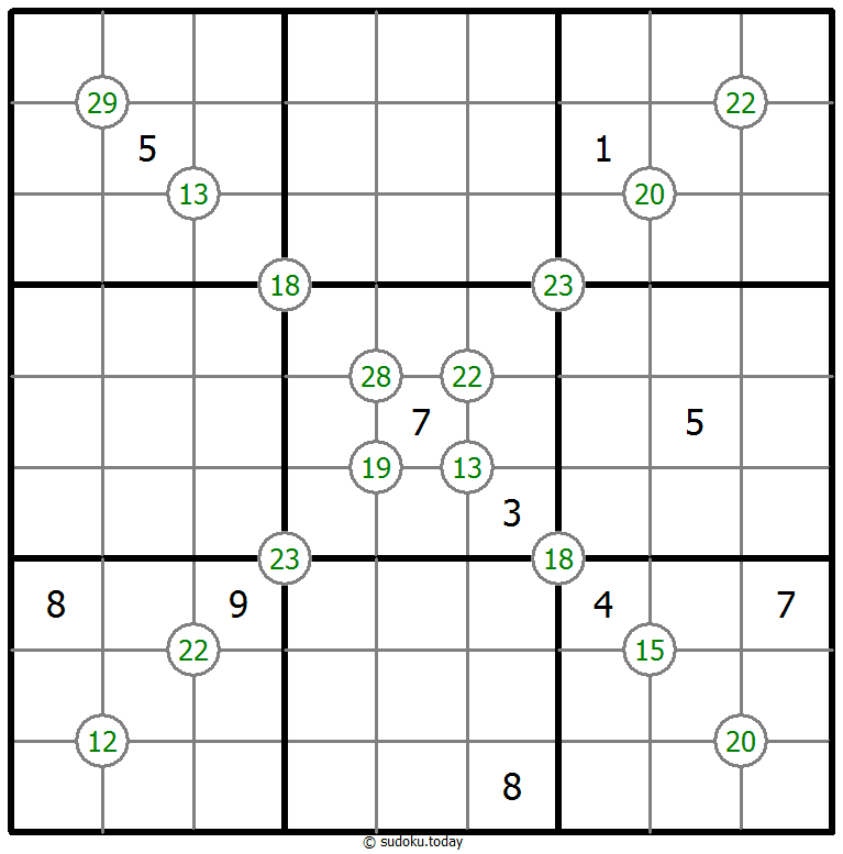 Group Sum Sudoku Dia 09 de noviembre de 2025