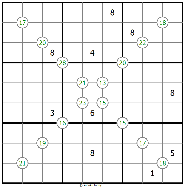 Group Sum Sudoku Dia 03 de diciembre de 2025