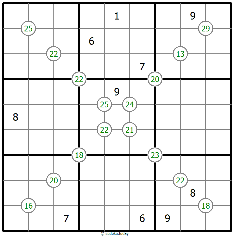 Sudoku de suma de cuatro números
