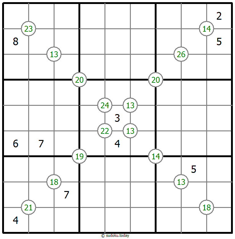 Sudoku de suma de cuatro números