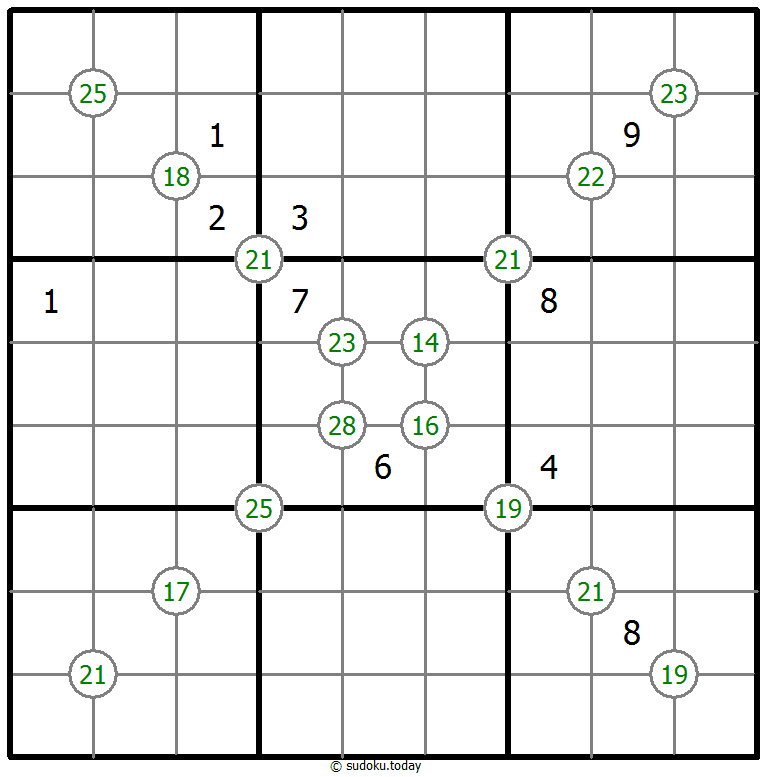 Sudoku de suma de cuatro números