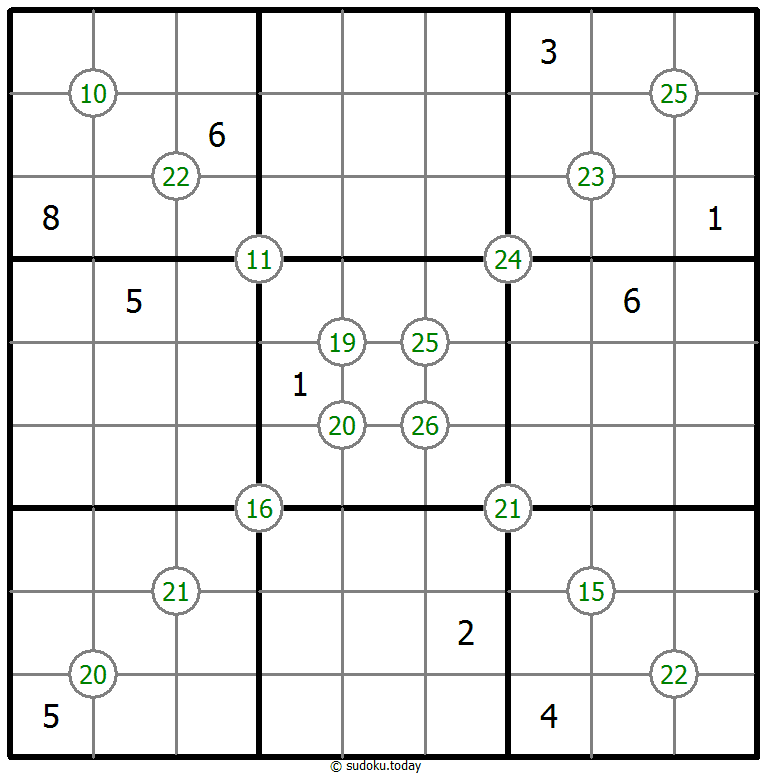 Group Sum Sudoku Dia 25 de noviembre de 2025