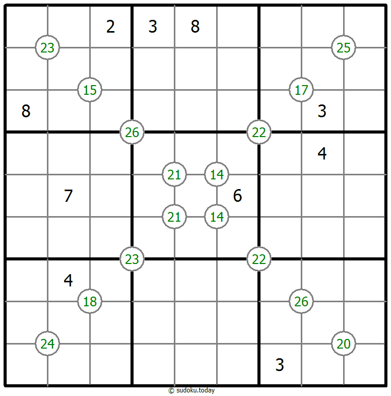 Group Sum Sudoku Dia 30 de octubre de 2025