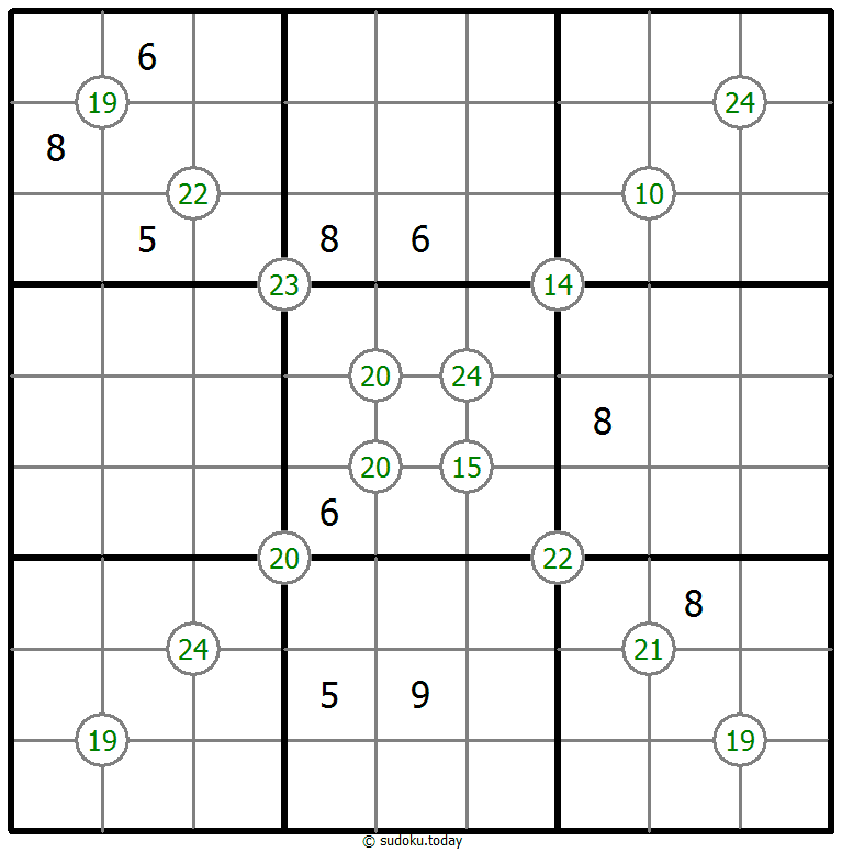 Sudoku de suma de cuatro números