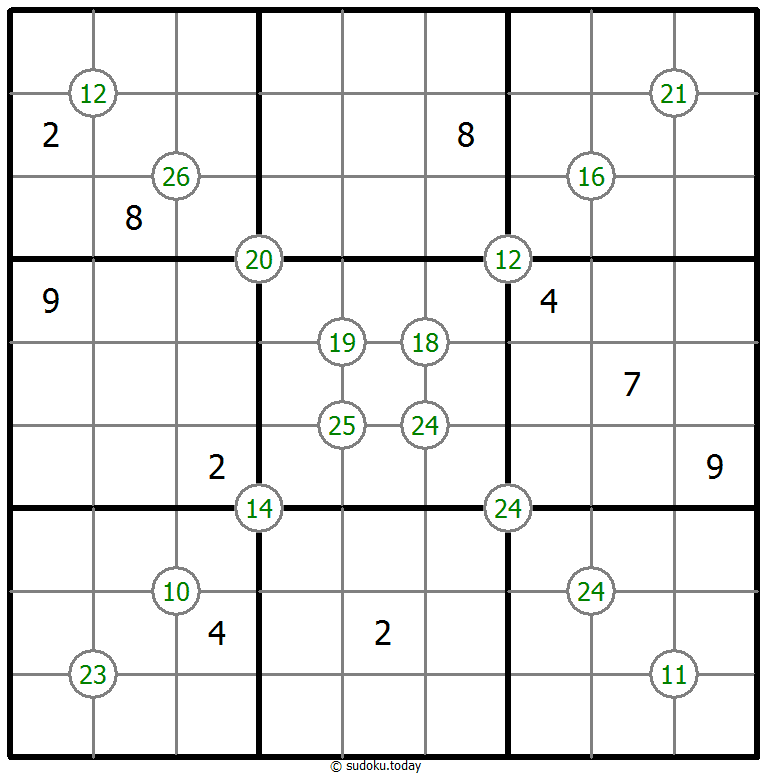 Sudoku de suma de cuatro números
