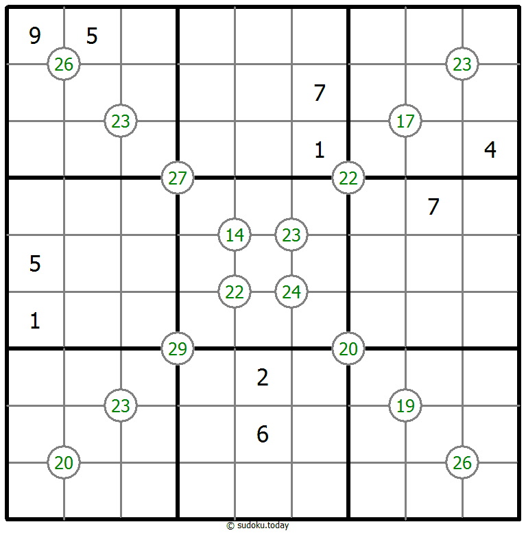 Group Sum Sudoku Dia 28 de noviembre de 2025